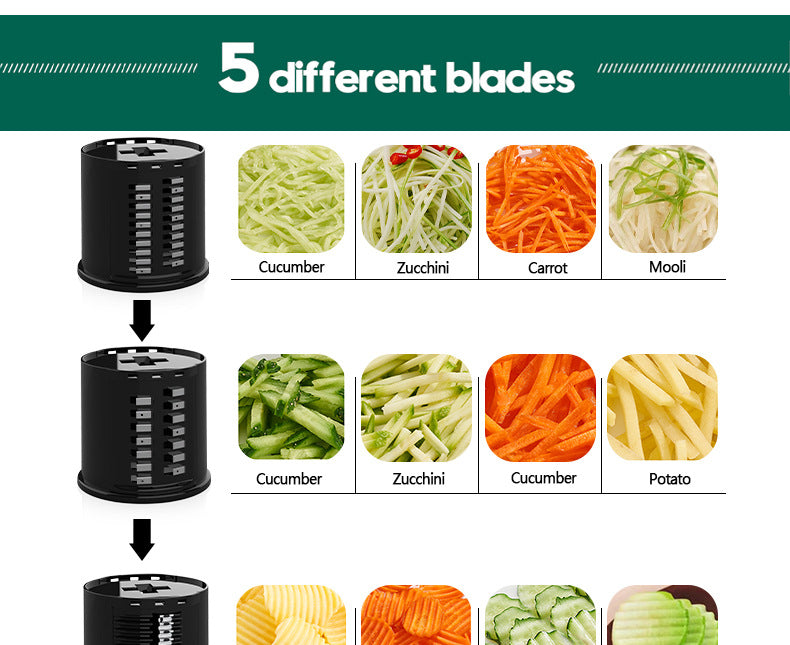 Electric vegetable cutter