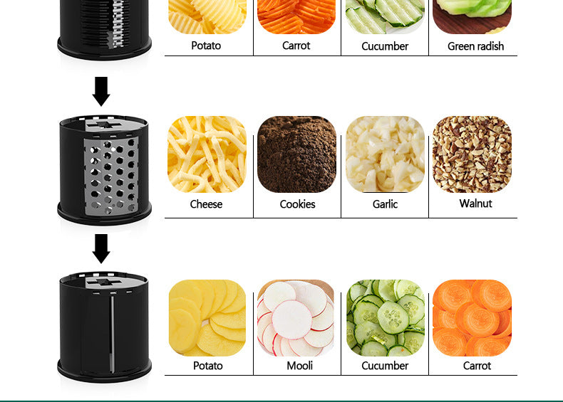 Electric vegetable cutter