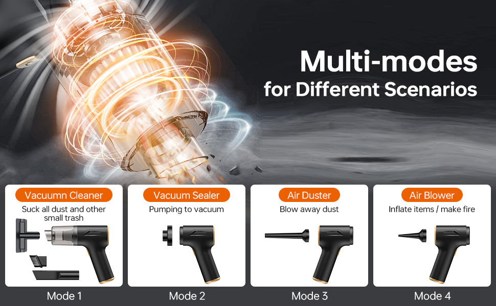 Car Vacuum Cleaner with Blower, Air Blower and Vacuum Cleaner 2 in 1, 48000RPM Powerful Suction Wireless Vacuum Cleaner, USB Rechargeable Handheld Vacuum Cleaner for Car, Washable HEPA Filter