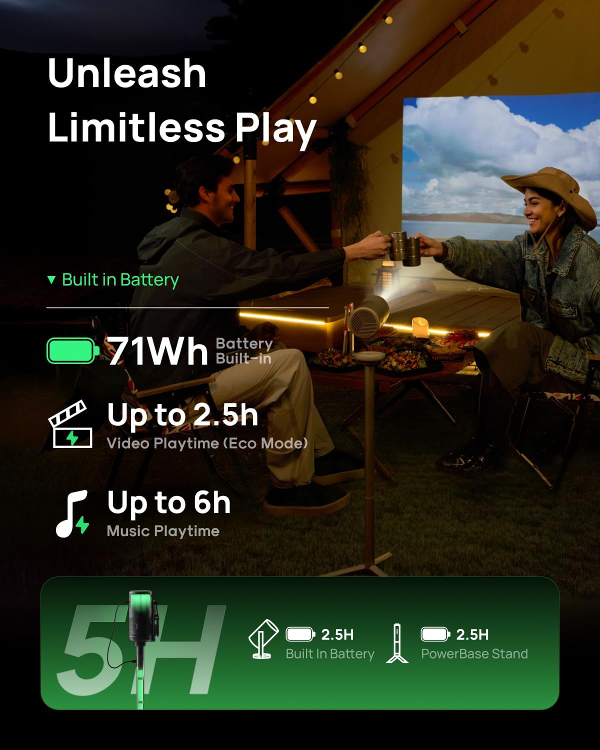 New portable projector