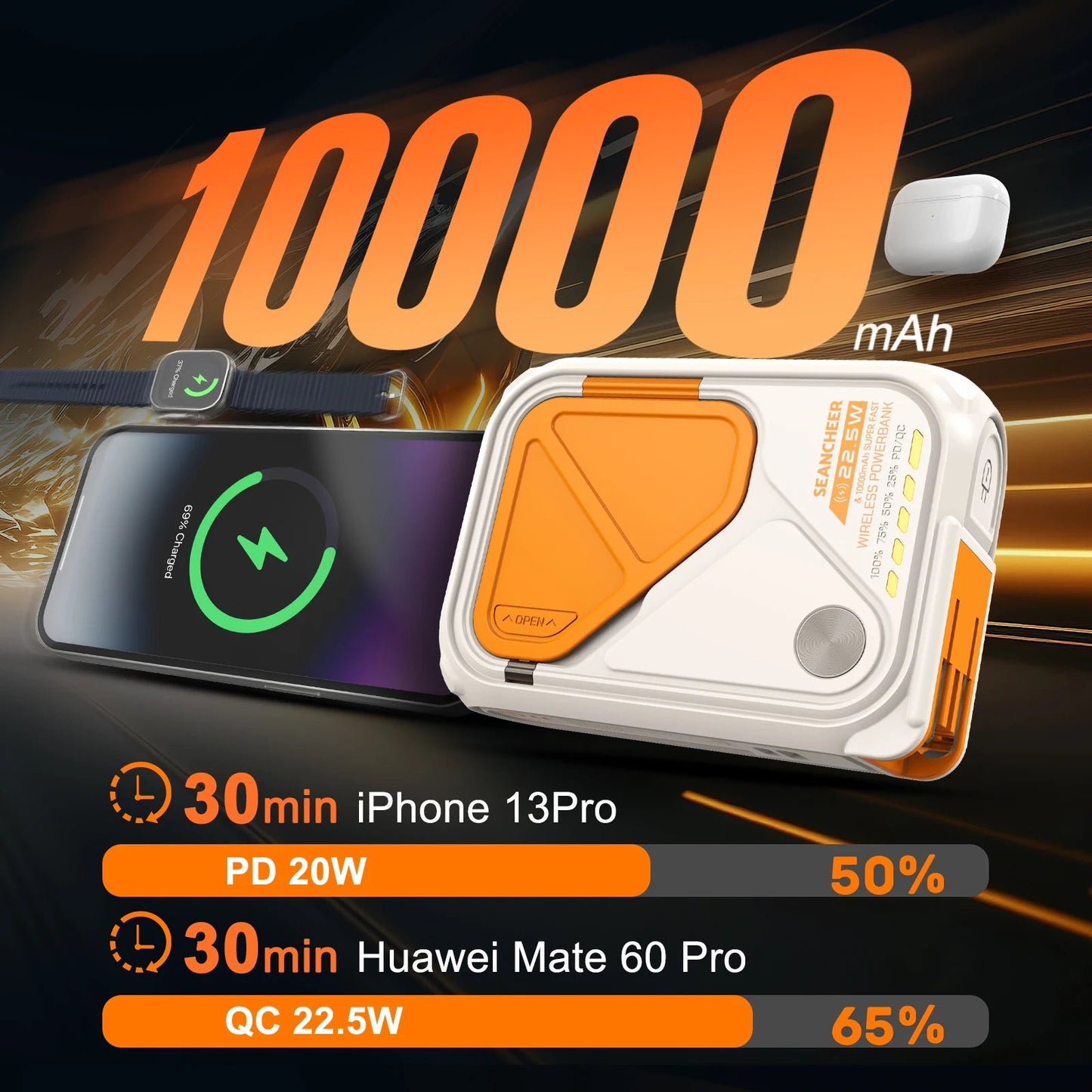 6 in 1 Powerbank (10000 mAh)