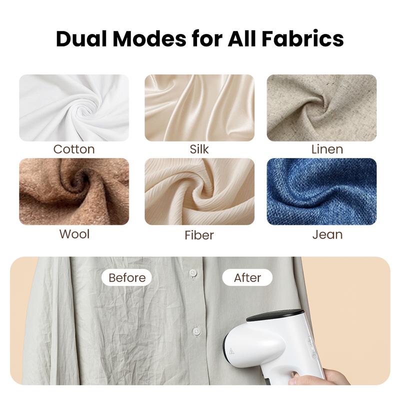 2300Pa Suction for Clothes Grips, Steamer Iron 2 In 1