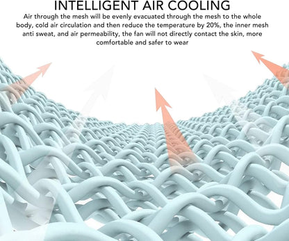 Work Clothes Vest with Fan