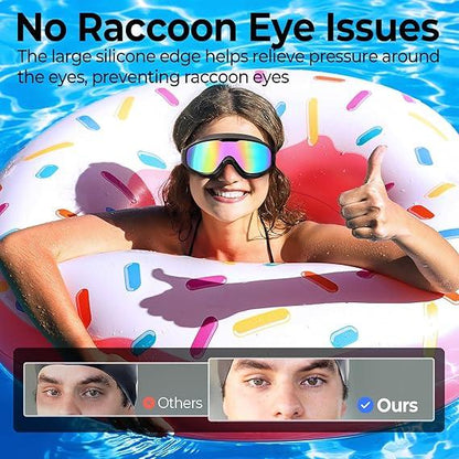 2 Pack Swim Goggles for Adults & Kids - Anti-Fog Full-Coverage, 3-Color UV Lens, Waterproof Earplugs & Nose Clip, Fit Outdoorfun