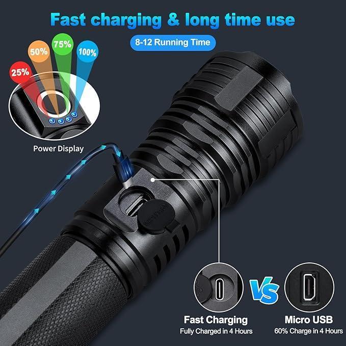 Rechargeable LED Flashlights High Lumens, 90,000 Lumens Super Bright Flashlights with 5 Modes, Waterproof Powerful Flash Light Multifunctional Flashlights for Home Camping Hiking(2 Pack)