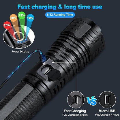 Rechargeable LED Flashlights High Lumens, 90,000 Lumens Super Bright Flashlights with 5 Modes, Waterproof Powerful Flash Light Multifunctional Flashlights for Home Camping Hiking(2 Pack)