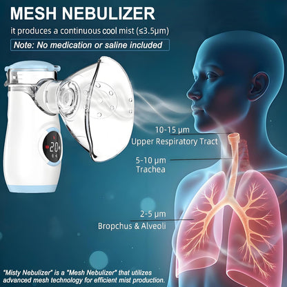 Portable nebulizers for adults and children
