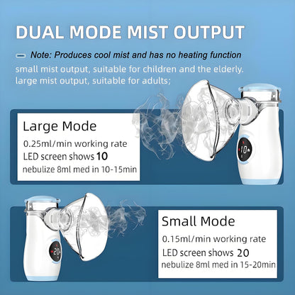 Portable nebulizers for adults and children