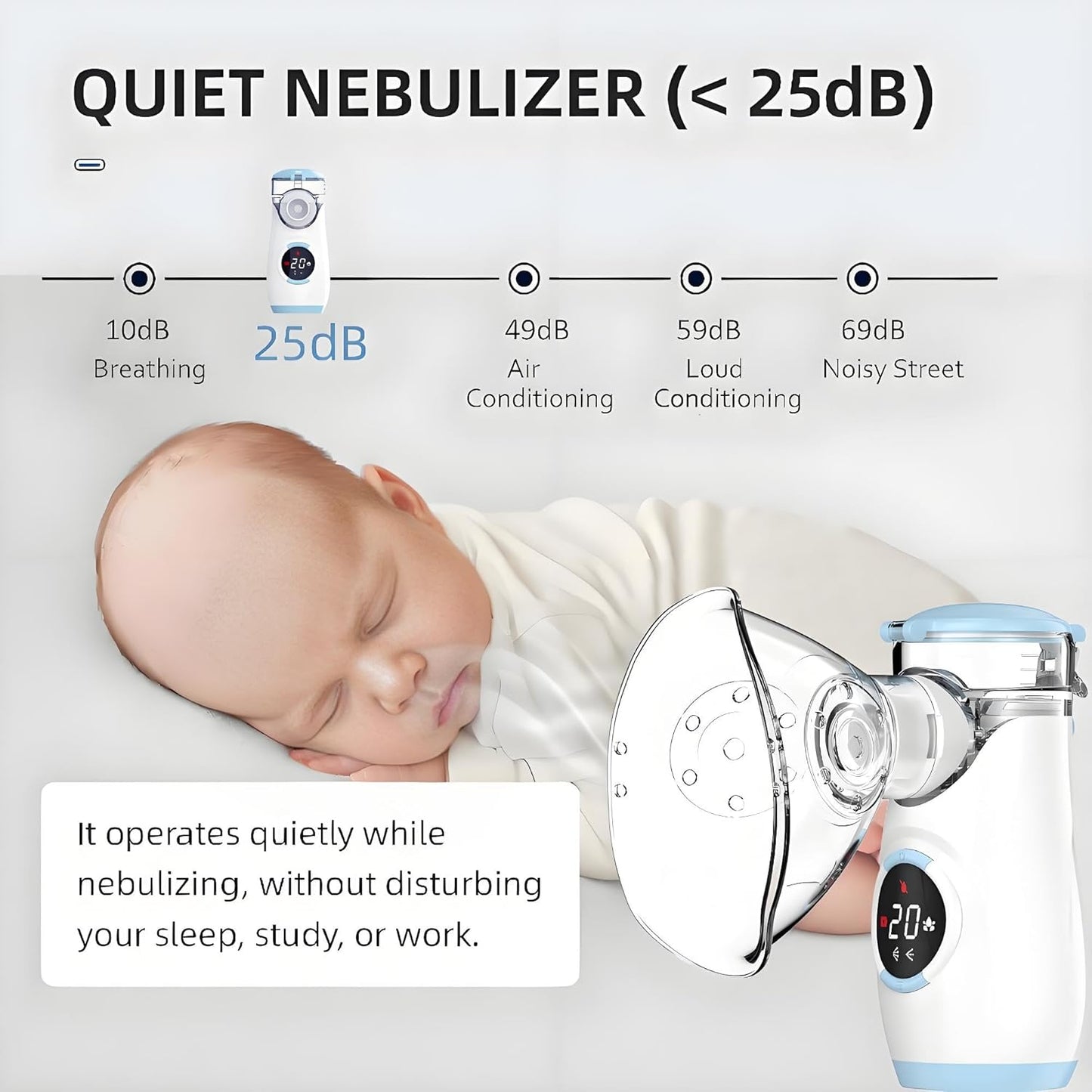 Portable nebulizers for adults and children