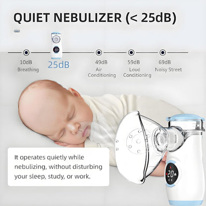 Portable nebulizers for adults and children