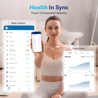 Smart Scale for Body Weight