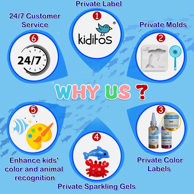 Color Changing Magic Water Elf Toy Kit